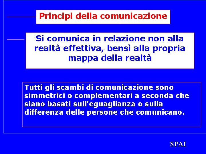 Principi della comunicazione Si comunica in relazione non alla realtà effettiva, bensì alla propria