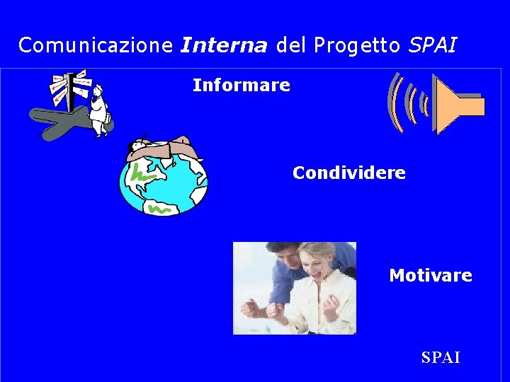 Comunicazione Interna del Progetto SPAI Informare Condividere Motivare SPAI 