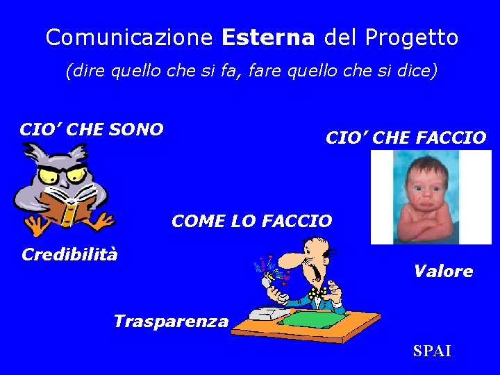 Comunicazione Esterna del Progetto (dire quello che si fa, fare quello che si dice)