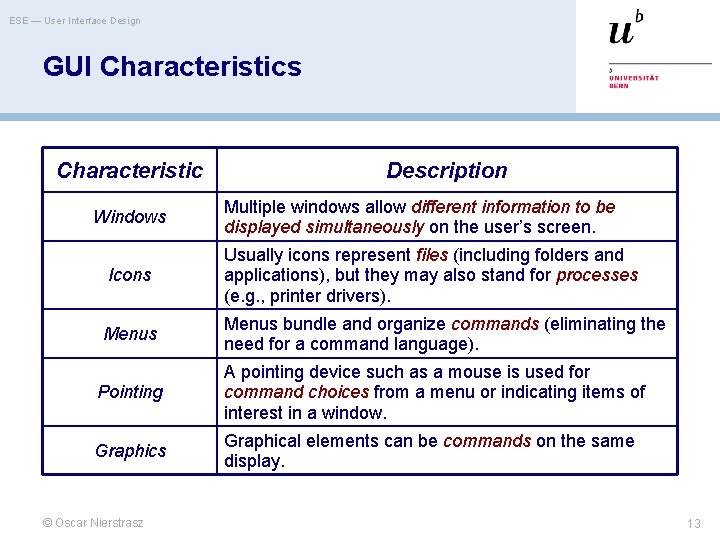 ESE — User Interface Design GUI Characteristics Characteristic Windows Icons Menus Description Multiple windows