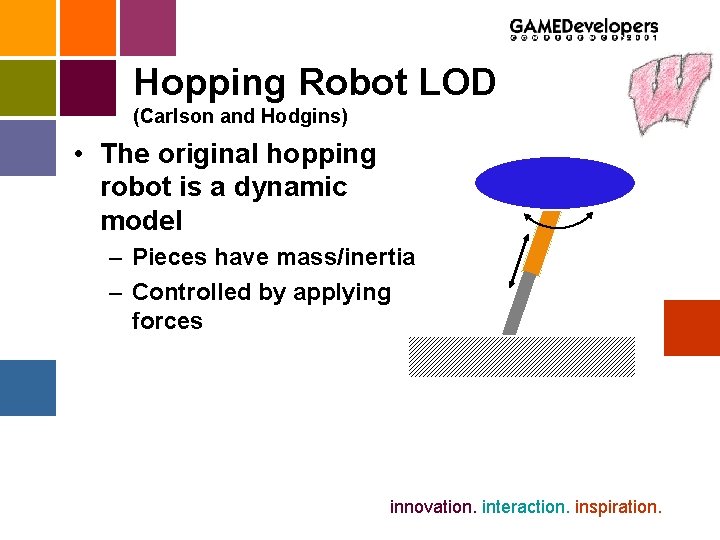 Hopping Robot LOD (Carlson and Hodgins) • The original hopping robot is a dynamic