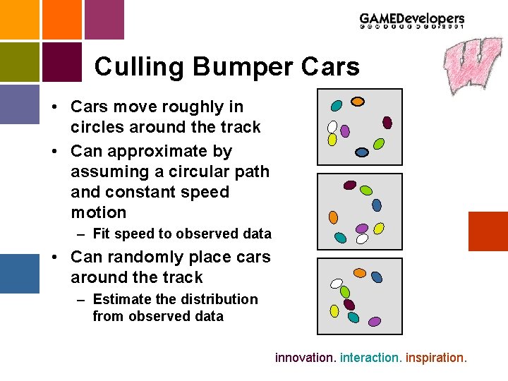 Culling Bumper Cars • Cars move roughly in circles around the track • Can