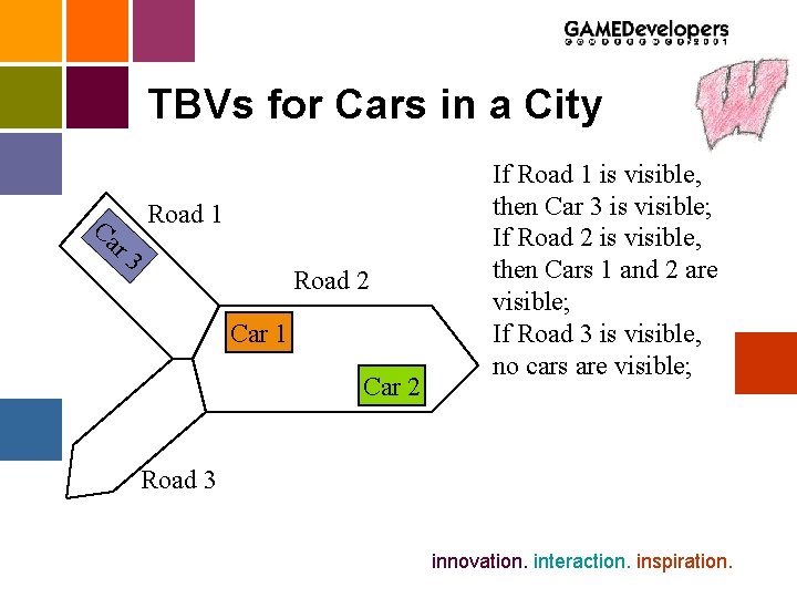 TBVs for Cars in a City Road 1 Ca r 3 Road 2 Car