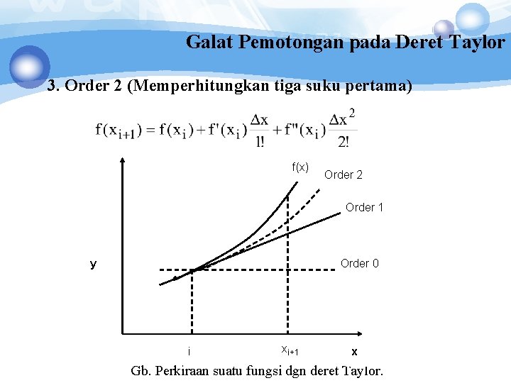 Galat Pemotongan pada Deret Taylor 3. Order 2 (Memperhitungkan tiga suku pertama) f(x) Order Galat Pemotongan pada Deret Taylor 3. Order 2 (Memperhitungkan tiga suku pertama) f(x) Order