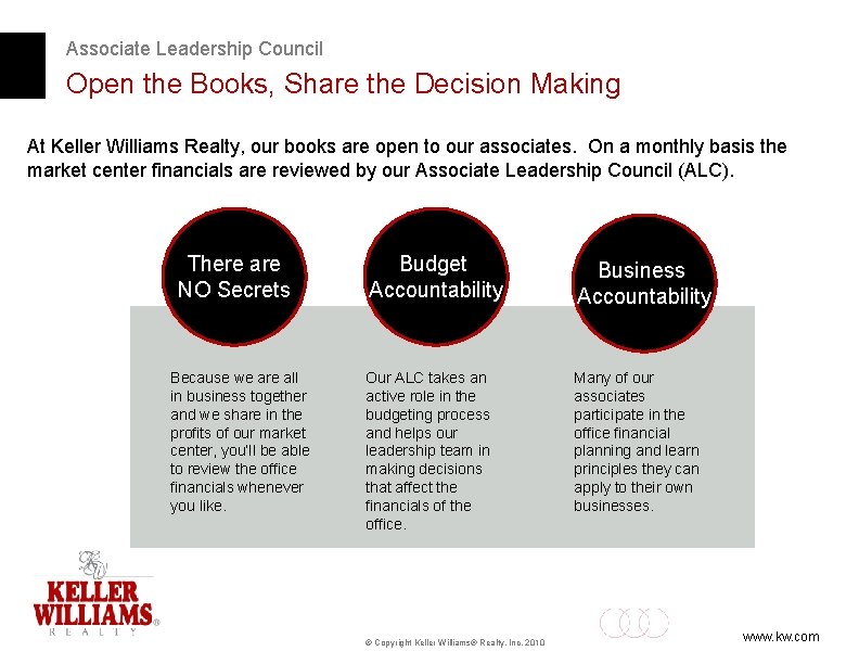 Associate Leadership Council Open the Books, Share the Decision Making At Keller Williams Realty,