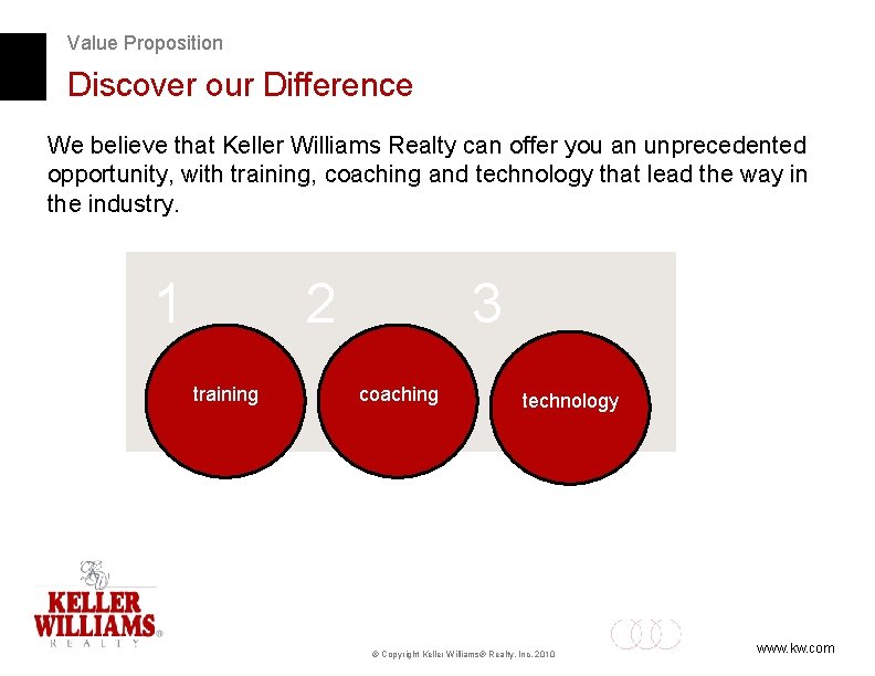 Value Proposition Discover our Difference We believe that Keller Williams Realty can offer you