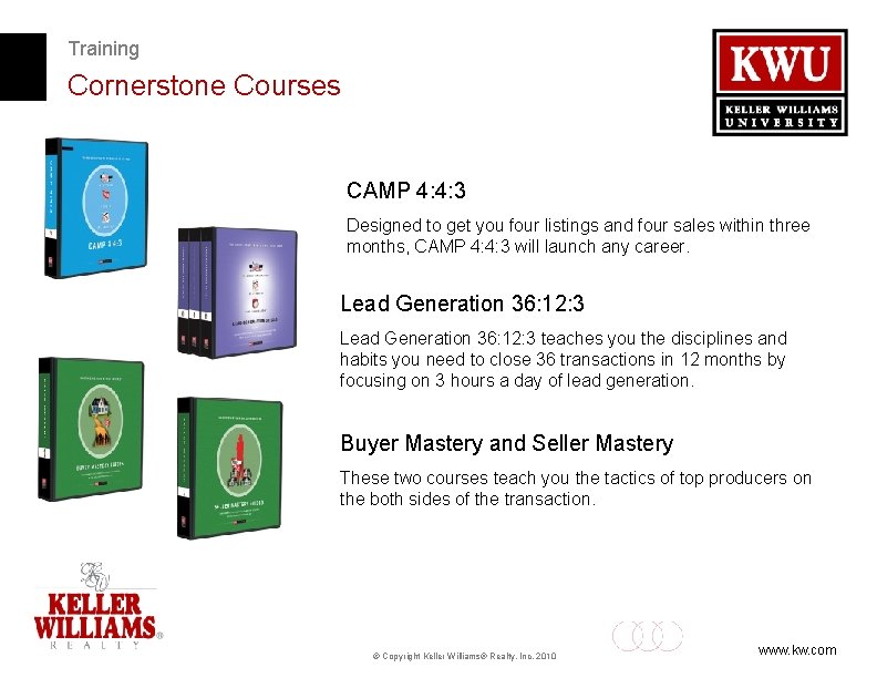 Training Cornerstone Courses CAMP 4: 4: 3 Designed to get you four listings and