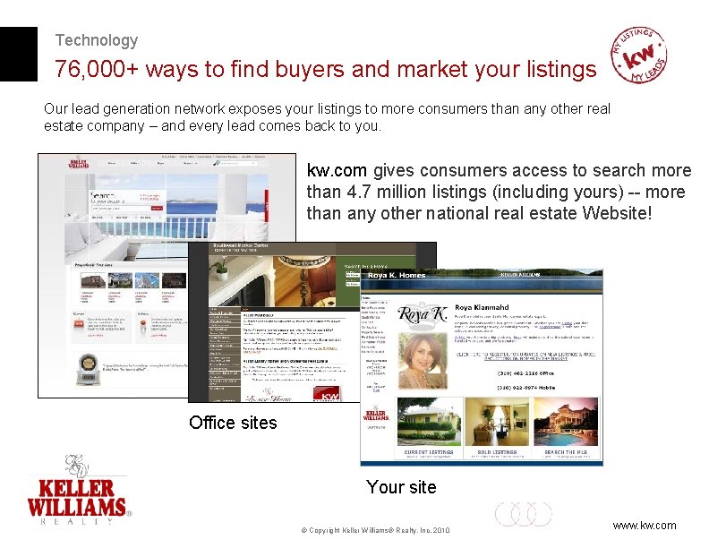 Technology 76, 000+ ways to find buyers and market your listings Our lead generation