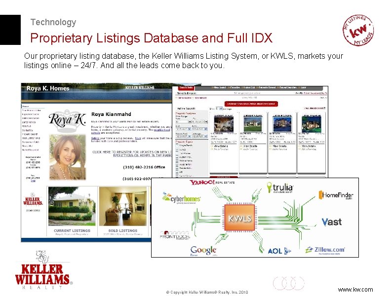 Technology Proprietary Listings Database and Full IDX Our proprietary listing database, the Keller Williams