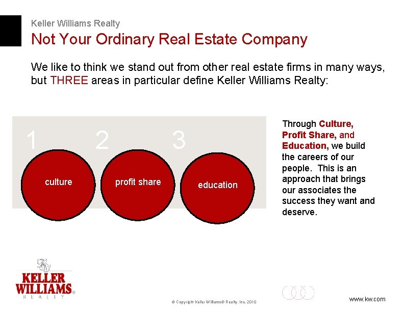 Keller Williams Realty Not Your Ordinary Real Estate Company We like to think we