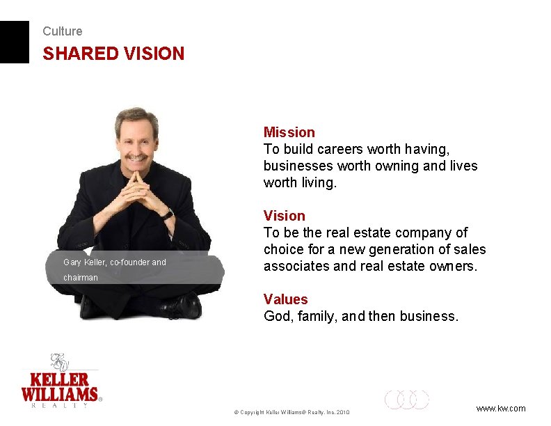 Culture SHARED VISION Mission To build careers worth having, businesses worth owning and lives