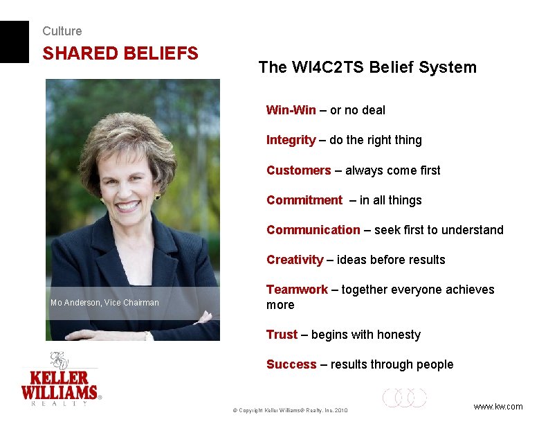 Culture SHARED BELIEFS The WI 4 C 2 TS Belief System Win-Win – or