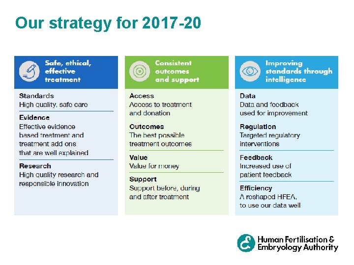 Our strategy for 2017 -20 