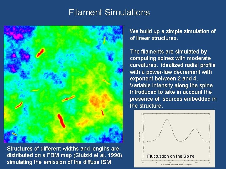 Filament Simulations We build up a simple simulation of of linear structures. The filaments