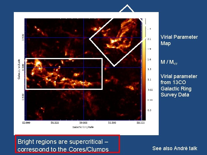 Virial Parameter Map M / Mvir Virial parameter from 13 CO Galactic Ring Survey