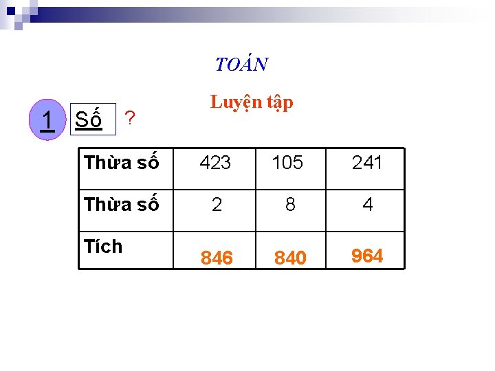TOÁN 1 Số ? Luyện tập Thừa số 423 105 241 Thừa số 2