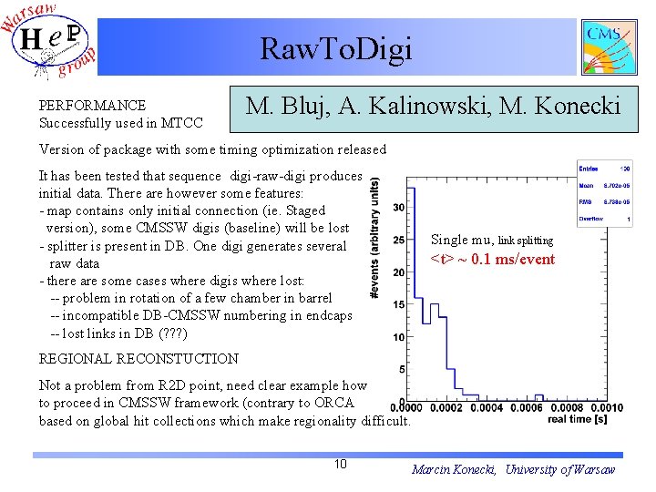 Raw. To. Digi PERFORMANCE Successfully used in MTCC M. Bluj, A. Kalinowski, M. Konecki