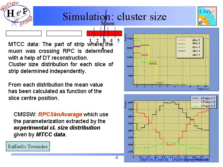 Simulation: cluster size Muon 1 2 3 4 5 MTCC data: The part of