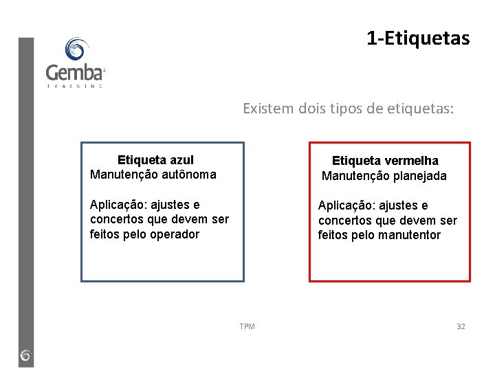 1 -Etiquetas Existem dois tipos de etiquetas: Etiqueta azul Manutenção autônoma Etiqueta vermelha Manutenção 1 -Etiquetas Existem dois tipos de etiquetas: Etiqueta azul Manutenção autônoma Etiqueta vermelha Manutenção