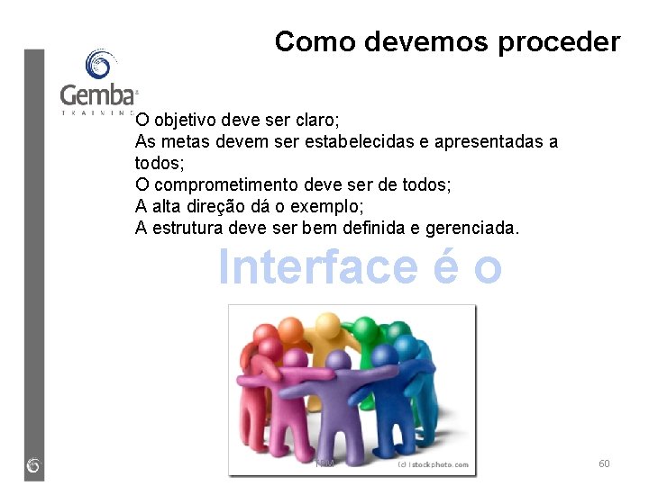 Como devemos proceder O objetivo deve ser claro; As metas devem ser estabelecidas e Como devemos proceder O objetivo deve ser claro; As metas devem ser estabelecidas e