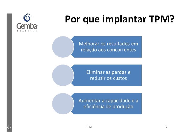 Por que implantar TPM? TPM 7 Por que implantar TPM? TPM 7