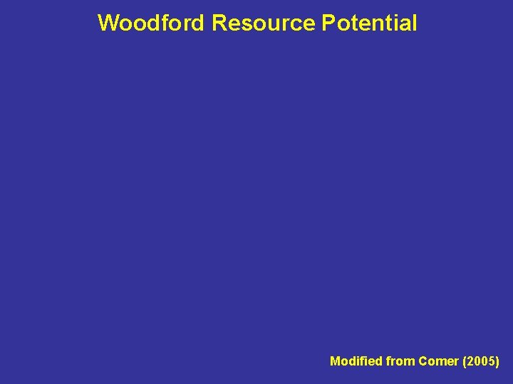 Woodford Resource Potential Modified from Comer (2005) Woodford Resource Potential Modified from Comer (2005)