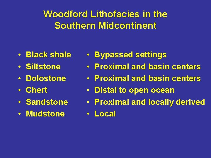 Woodford Lithofacies in the Southern Midcontinent • • • Black shale Siltstone Dolostone Chert Woodford Lithofacies in the Southern Midcontinent • • • Black shale Siltstone Dolostone Chert