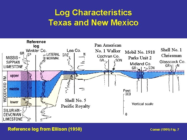 Log Characteristics Texas and New Mexico Pan American No. 1 Walker Mobil No. 1918 Log Characteristics Texas and New Mexico Pan American No. 1 Walker Mobil No. 1918