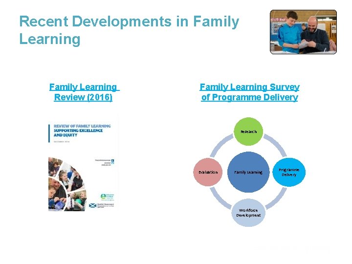 Recent Developments in Family Learning Review (2016) Family Learning Survey of Programme Delivery Research