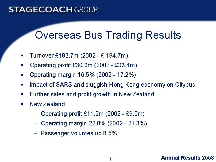 Overseas Bus Trading Results § Turnover £ 183. 7 m (2002 - £ 194.