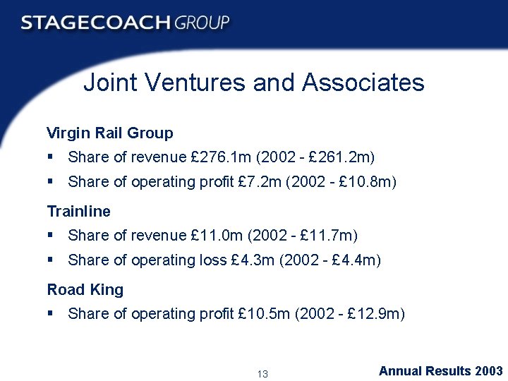 Joint Ventures and Associates Virgin Rail Group § Share of revenue £ 276. 1