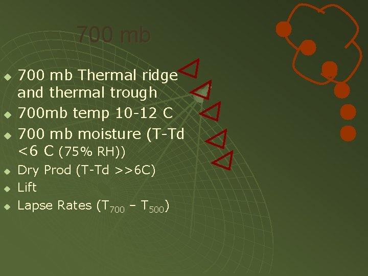 700 mb u u u 700 mb Thermal ridge and thermal trough 700 mb