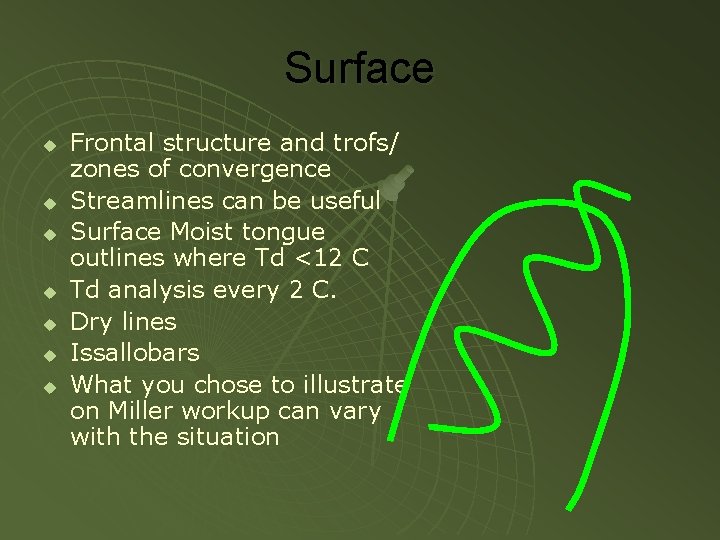 Surface u u u u Frontal structure and trofs/ zones of convergence Streamlines can