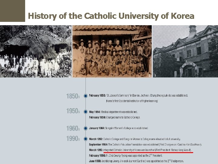 History of the Catholic University of Korea 