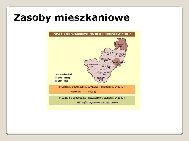 Zasoby mieszkaniowe 