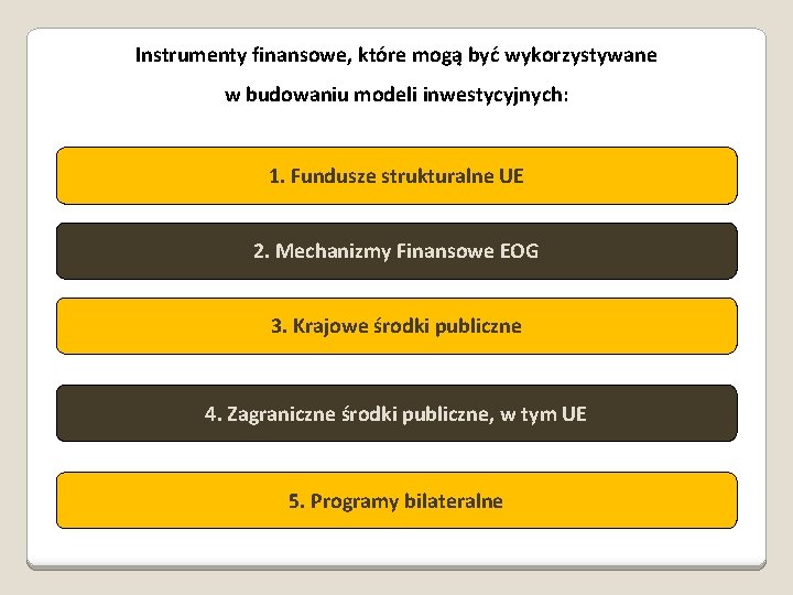 Instrumenty finansowe, które mogą być wykorzystywane w budowaniu modeli inwestycyjnych: 1. Fundusze strukturalne UE Instrumenty finansowe, które mogą być wykorzystywane w budowaniu modeli inwestycyjnych: 1. Fundusze strukturalne UE