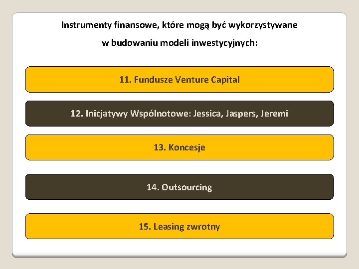 Instrumenty finansowe, które mogą być wykorzystywane w budowaniu modeli inwestycyjnych: 11. Fundusze Venture Capital