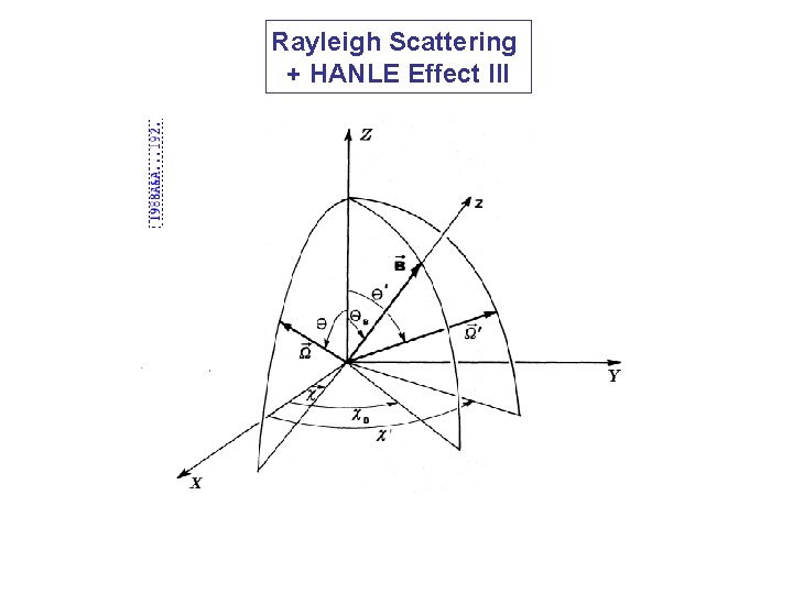 Rayleigh Scattering + HANLE Effect III 