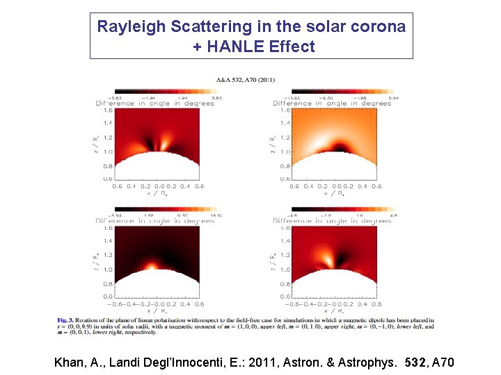 Rayleigh Scattering in the solar corona + HANLE Effect Khan, A. , Landi Degl’Innocenti,