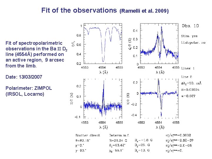 Fit of the observations Fit of spectropolarimetric observations in the Ba II D 2