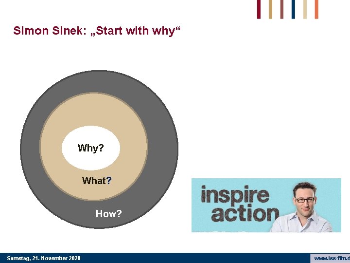 Simon Sinek: „Start with why“ Why? What? How? ? Samstag, 21. November 2020 www.