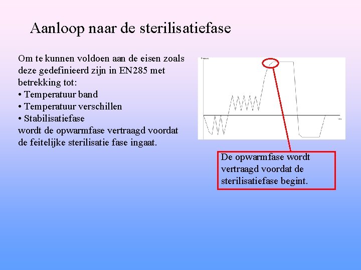 Aanloop naar de sterilisatiefase Om te kunnen voldoen aan de eisen zoals deze gedefinieerd