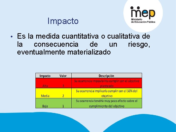 Impacto • Es la medida cuantitativa o cualitativa de la consecuencia de un eventualmente
