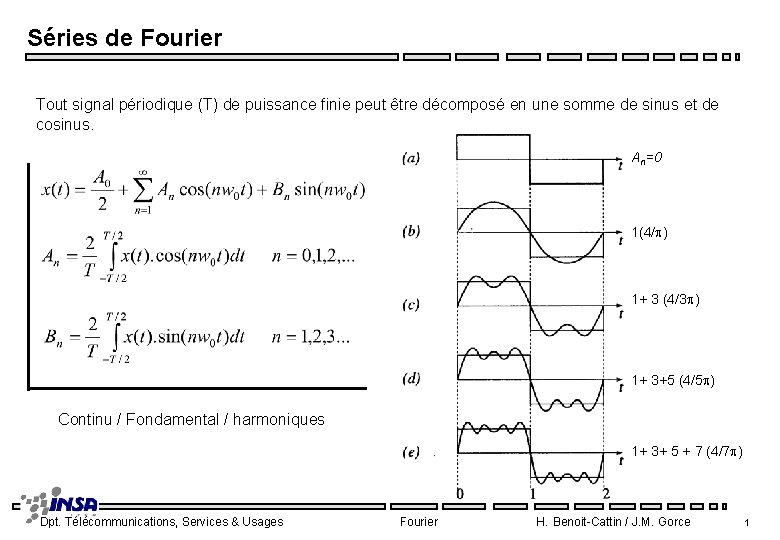 Séries de Fourier Tout signal périodique (T) de puissance finie peut être décomposé en
