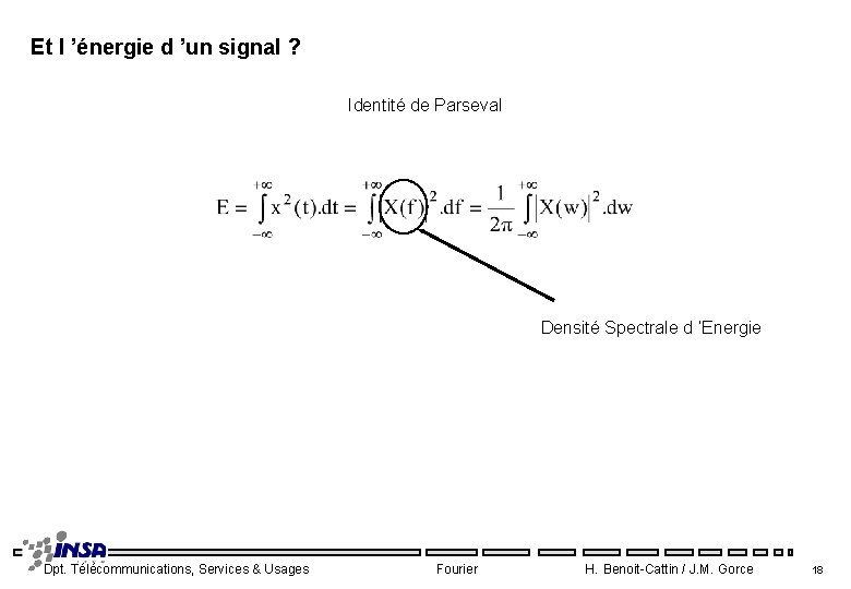 Et l ’énergie d ’un signal ? Identité de Parseval Densité Spectrale d ’Energie