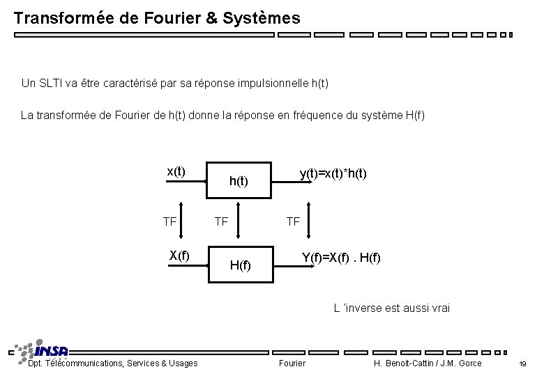 Transformée de Fourier & Systèmes Un SLTI va être caractérisé par sa réponse impulsionnelle