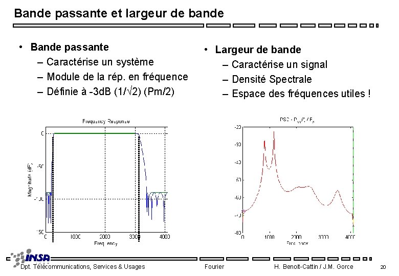 Bande passante et largeur de bande • Bande passante – Caractérise un système –