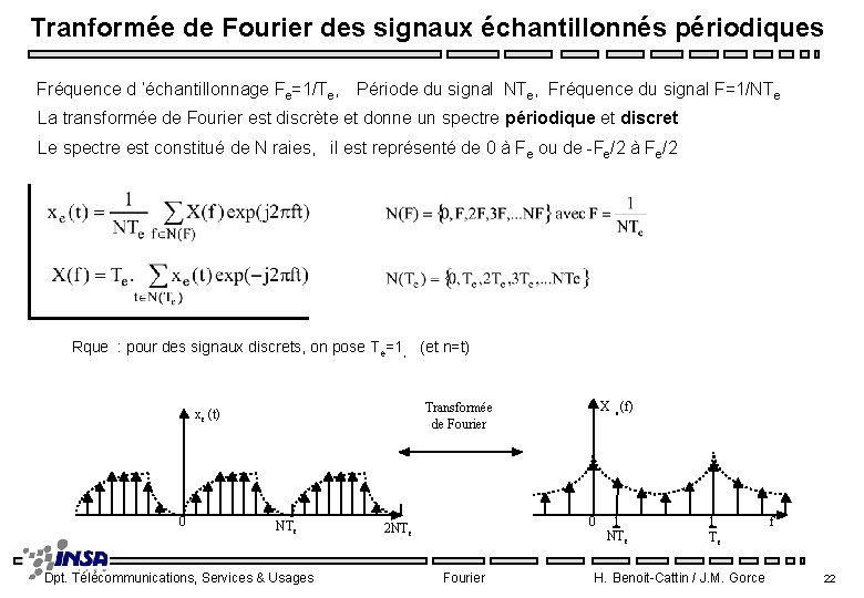 Tranformée de Fourier des signaux échantillonnés périodiques Fréquence d ’échantillonnage Fe=1/Te, Période du signal