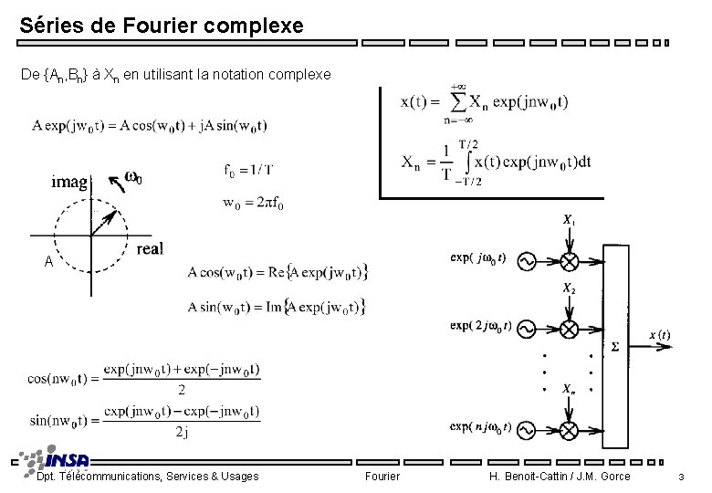 Séries de Fourier complexe De {An, Bn} à Xn en utilisant la notation complexe