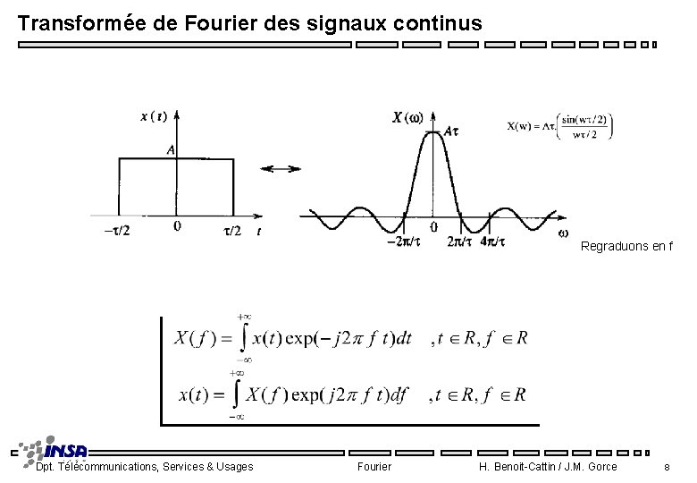 Transformée de Fourier des signaux continus Regraduons en f Dpt. Télécommunications, Services & Usages